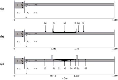 Experimental and theoretical studies of sea ice effects on internal solitary waves